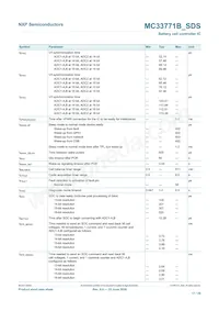 MC33771BTP1AER2 Datasheet Pagina 17