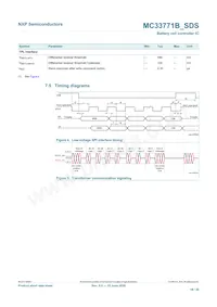 MC33771BTP1AER2 Datasheet Pagina 19