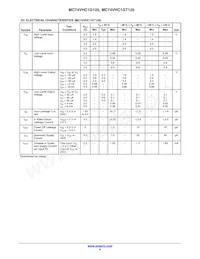 MC74VHC1G125DT1G Datasheet Pagina 6
