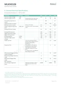 MLX90328LDC-DBA-000-SP Datasheet Pagina 4