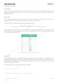 MLX90328LDC-DBA-000-SP數據表 頁面 6