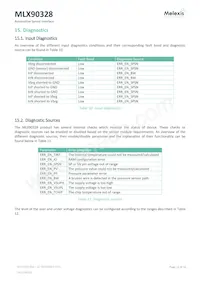 MLX90328LDC-DBA-000-SP Datasheet Pagina 11