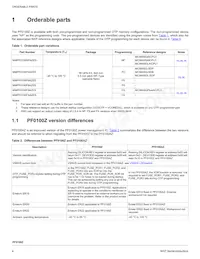 MMPF0100NPZESR2 Datasheet Pagina 4