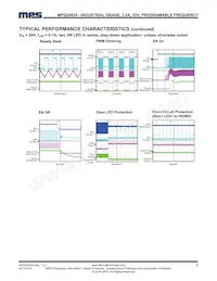 MPQ2483ADQ-AEC1-LF-P Datasheet Pagina 6