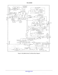 NCL30060B4DR2G Datasheet Pagina 3