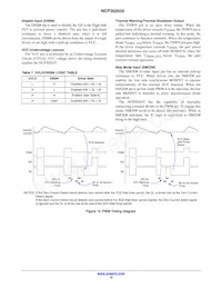 NCP302035MNTWG Datasheet Pagina 10