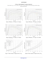 NCP302040MNTWG Datasheet Page 7