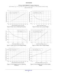 NCP302040MNTWG Datasheet Page 8