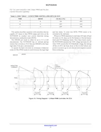 NCP302040MNTWG Datasheet Page 11