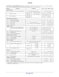 NCP382HD15AAR2G Datasheet Pagina 4