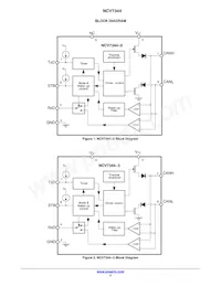 NCV7344AMW3R2G Datasheet Pagina 2