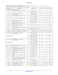 NCV7344AMW3R2G Datasheet Pagina 7