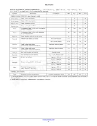 NCV7344AMW3R2G Datasheet Pagina 8