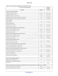 NCV7344AMW3R2G Datasheet Pagina 10