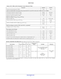 NCV7344AMW3R2G Datasheet Pagina 11