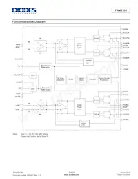 PAM8106TVR Datasheet Page 3