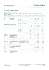 PCA9411UKZ數據表 頁面 9