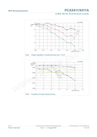 PCA9411UKZ Datenblatt Seite 11