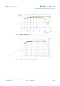 PCA9411UKZ Datenblatt Seite 12