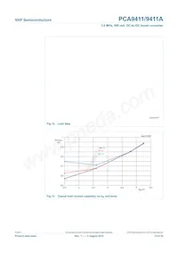 PCA9411UKZ Datenblatt Seite 14