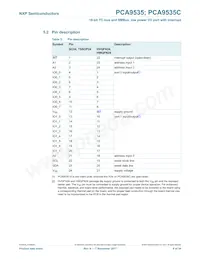 PCA9535CPW Datasheet Pagina 6