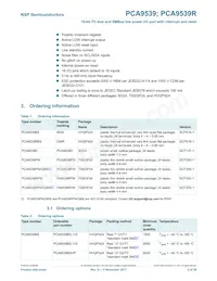 PCA9539RPW Datasheet Pagina 2