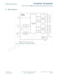 PCA9539RPW數據表 頁面 4