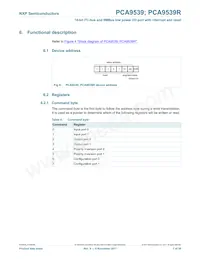 PCA9539RPW Datenblatt Seite 7