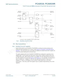 PCA9539RPW Datasheet Pagina 10