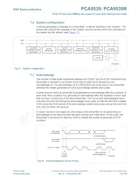 PCA9539RPW數據表 頁面 16