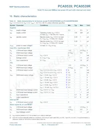 PCA9539RPW數據表 頁面 19