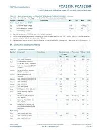 PCA9539RPW數據表 頁面 21