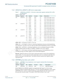 PCA9745BTW/Q900J數據表 頁面 11