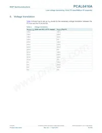 PCAL6416AEX1Z Datenblatt Seite 8