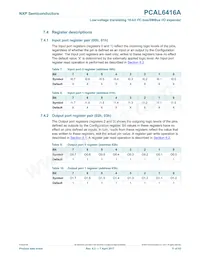 PCAL6416AEX1Z Datasheet Page 11