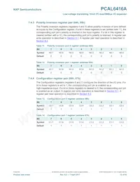 PCAL6416AEX1Z Datasheet Pagina 12