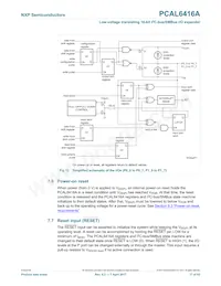 PCAL6416AEX1Z Datasheet Pagina 17