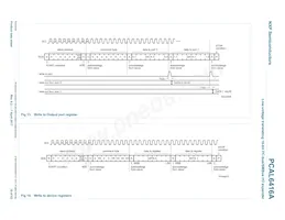 PCAL6416AEX1Z Datasheet Pagina 19