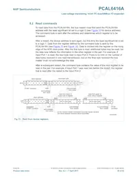 PCAL6416AEX1Z Datasheet Pagina 20