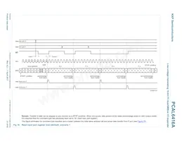 PCAL6416AEX1Z Datasheet Pagina 21