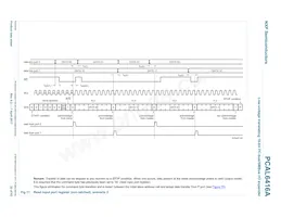 PCAL6416AEX1Z Datasheet Pagina 22