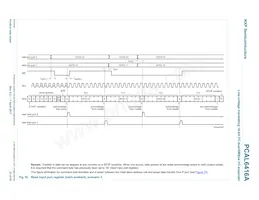 PCAL6416AEX1Z Datasheet Pagina 23