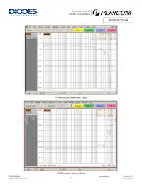 PI3PCIE3242AZLEX-55 Datasheet Page 6