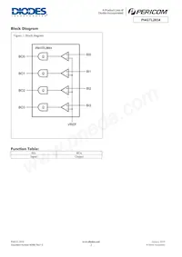 PI4GTL2034LE Datasheet Pagina 2