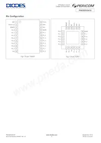 PI4IOE5V6416LEX數據表 頁面 2