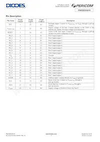 PI4IOE5V6416LEX Datasheet Pagina 3