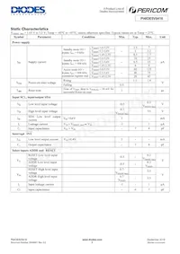 PI4IOE5V6416LEX Datasheet Pagina 5