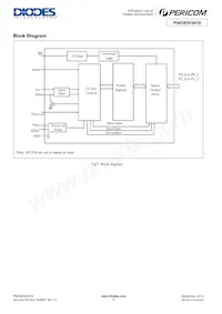 PI4IOE5V6416LEX Datasheet Page 8