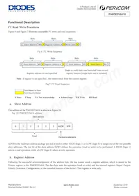 PI4IOE5V6416LEX Datasheet Page 9