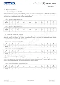 PI4IOE5V6416LEX Datasheet Page 11